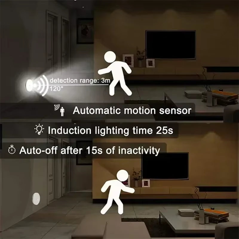 Motion Sensor LED Night Light Rechargeable Lamp Human Intelligent Sensor Light Bedroom USB Circular Cabinet Induction Light