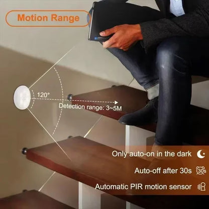 Motion Sensor LED Night Light Rechargeable Lamp Human Intelligent Sensor Light Bedroom USB Circular Cabinet Induction Light