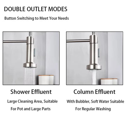 Spring Brushed Nickel Kitchen Faucet Deck Mounted Mixer Tap 360 Degree Rotation Stream Sprayer Nozzle Kitchen Sink Hot Cold Taps